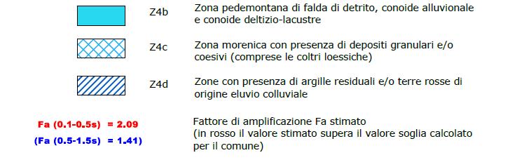 Carta della Pericolosità