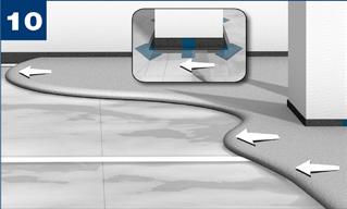 Tagliare SILENS GP 1 solo dopo aver posato i pavimenti in modo da evitare che il rivestimento sia collegato con qualsiasi elemento in verticale. Prestare particolare attenzione a punti quali: 1.