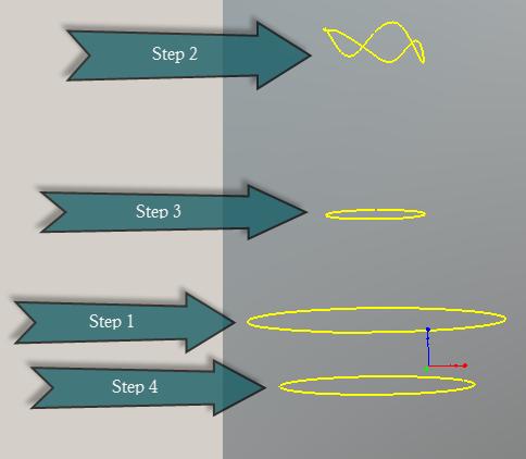 Importa file di produzione per Variobase e Variobridge Per il Variobase e il Variobridge devono essere definite più linee di