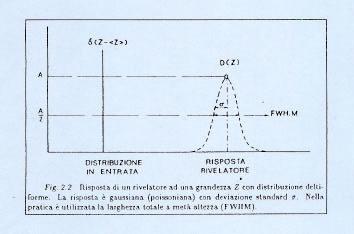 - rivelatori elettronici, il cui passaggio della particella viene rivelato attraverso un segnale elettrico conseguenza dei fenomeni provocati nel mezzo dalla particella stessa. Il rivelatore (fig.2.