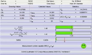 Capacità strumenti di misura Pagina 11 di 16 8. Aprire il rapporto di analisi formato 1 per il C g / C gk.