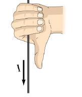 Prodotto Scalare e Prodotto Vettore II AB j 3, AB AB A B cos θ j 1 j j