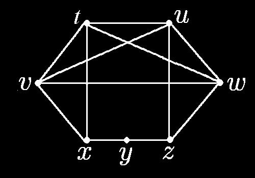 M. Barlotti Soluzioni per gli Esercizi di Teoria dei grafi v.!.3 Pag. 15 Esercizio 18 Sia Z il grafo (con ( vertici e "# lati) disegnato qui sotto.