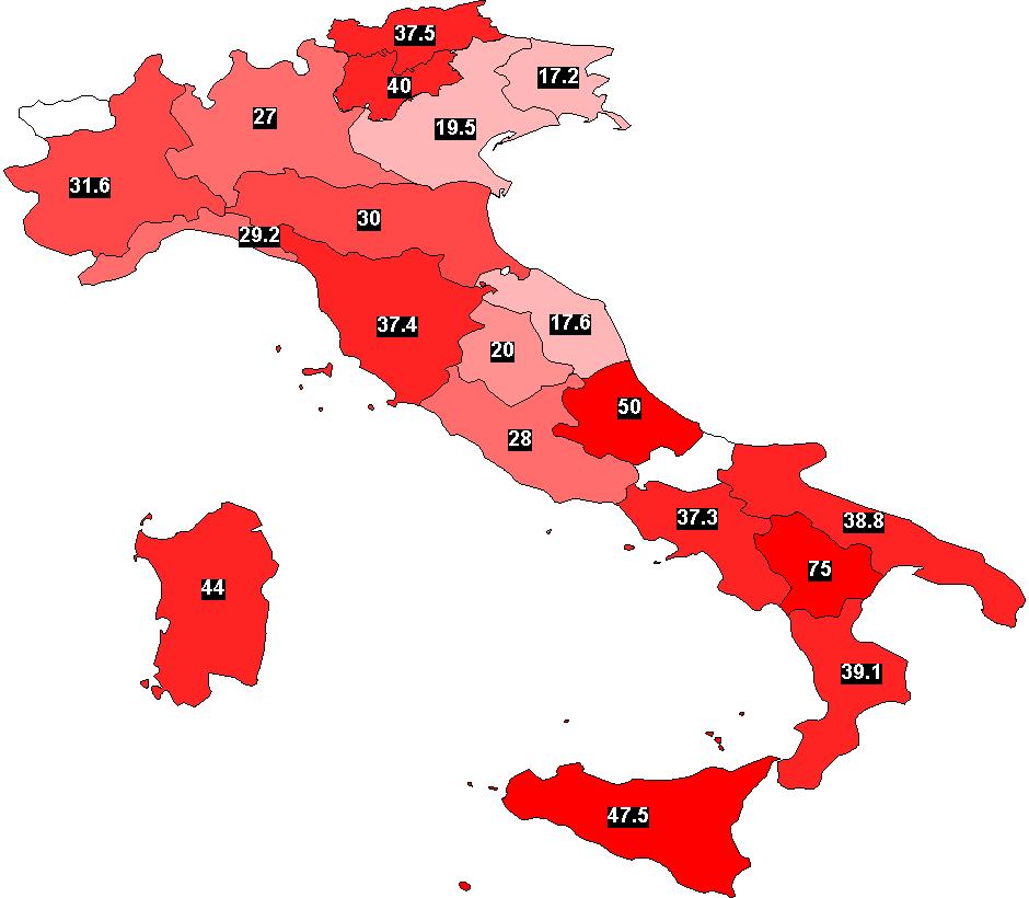 Donatori utilizzati pmp confronto 2014-2015 (fonte dati ppt CNT) La regione FVG (32.5 pmp) si conferma seconda in Italia dopo la Toscana per numero di donatori utilizzati per milione di abitanti.