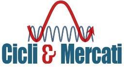 08/03/ SNAPSHOT Economie Barometro USA In calo Espansione (dato negativo sulla CC) Barometro EU Stabile Crescita Barometro Globale Stabile Espansione Mercati azionari Trend e Forza Relativa in EUR vs