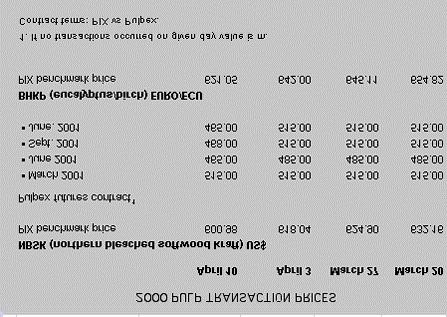 Sensibile calo rispetto ai primi nove mesi anche per export e import che presentano un saldo finale di 523.566 ton, pari all 11,6% dei consumi, contro il 578.