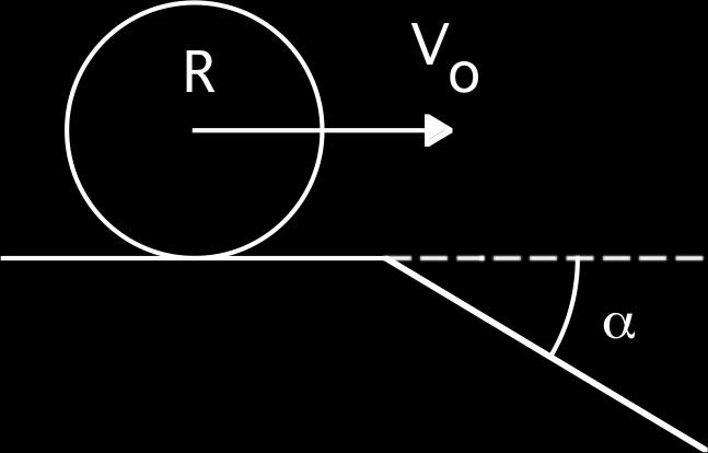Esercizio 35 Un cilindro unifore, di raggio R = 15 c, rotola su un piano orizzontale che è raccordato con un altro piano, inclinato di un angolo a = 30 rispetto all orizzontale.
