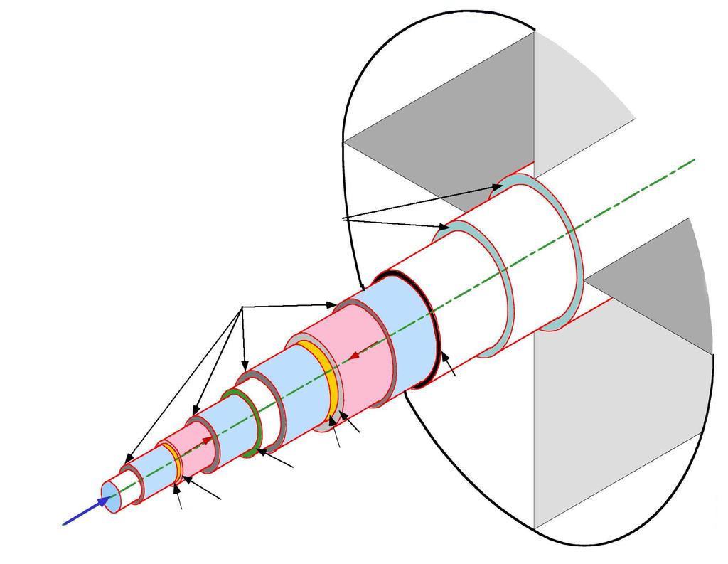 The Energy Pipeline ± 50,000 V dc 100,000 A 10 GW Thermal