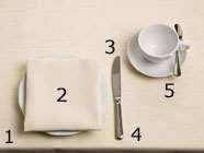 IL SERVIZIO La colazione viene servita in orari che si adattano al tipo di clientela ed al tipo di soggiorno.