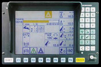 Start/Stop del motore e regolazione del numero di giri, indicatori di inclinazione elettronici e livellamento completamente automatico dell autogrù sono previsti di serie.