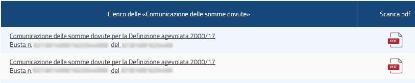 comunicazioni, con l indicazione dell accoglimento/rigetto della