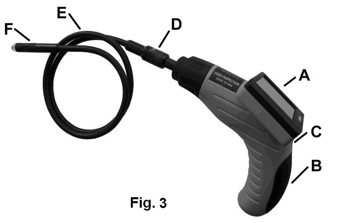 5 D Connessione sonda B Sede Batteria E Sonda C F 2 E Rotellina