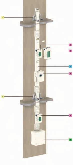 Presentazione Canalis KS colonne montanti 0 Canalizzazione prefabbricata di media