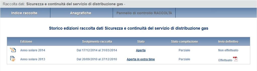 Selezionando il link relativo alla raccolta in questione (rettangolo azzurro), si accede alla pagina dello Storico edizioni raccolta dati Sicurezza e continuità del servizio di distribuzione gas