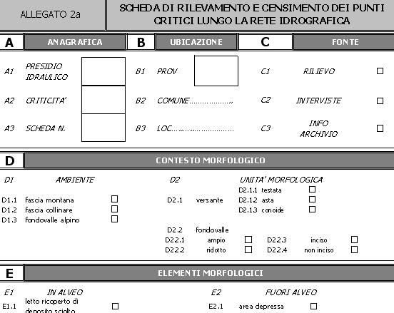 D. CONTESTO MORFOLOGICO D2.