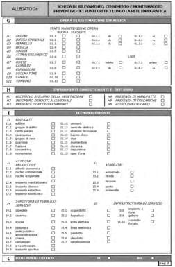 L Allegato 2 si compone di tre schede: Scheda 2a Scheda 2b Scheda 2c ALL 2a-b-c Scheda di rilevamento, Scheda di rilevamento, censimento e Scheda di rilevamento, censimento e censimento e