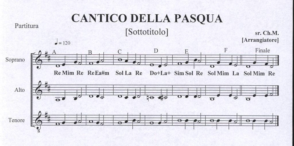 5 Egli copre il cielo di nubi, prepara la pioggia per la terra, * fa germogliare l'erba sui monti. Provvede il cibo al bestiame, * ai piccoli del corvo che gridano a lui.