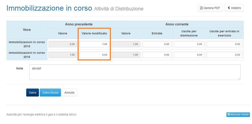 3.2 Immobilizzazione in corso Figura 3.