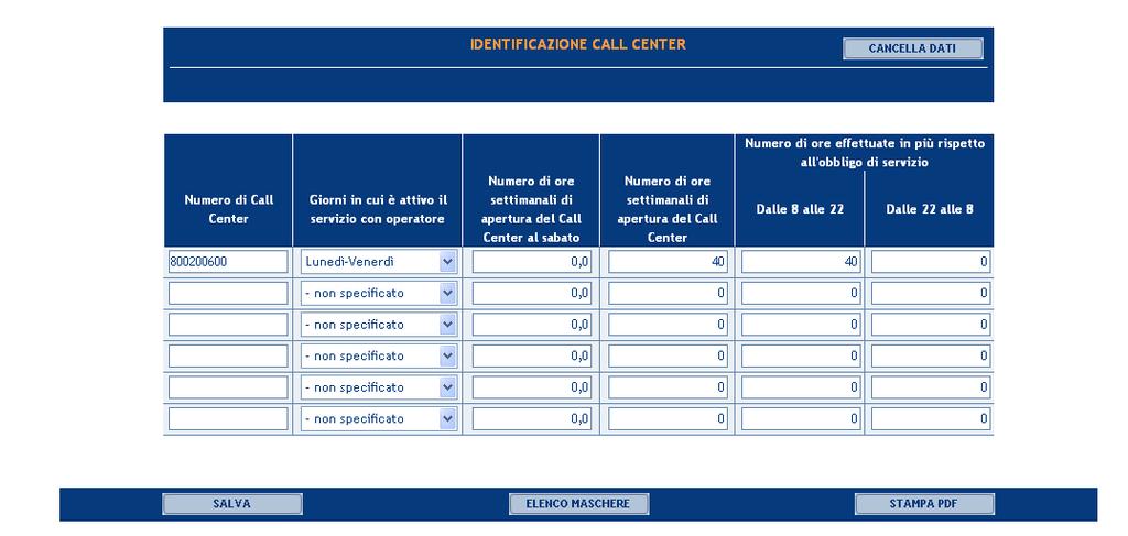 NOTA BENE: Le ore di apertura del call center devono tenere conto delle eventuali chiusure straordinarie (ad es: festività nazionali).