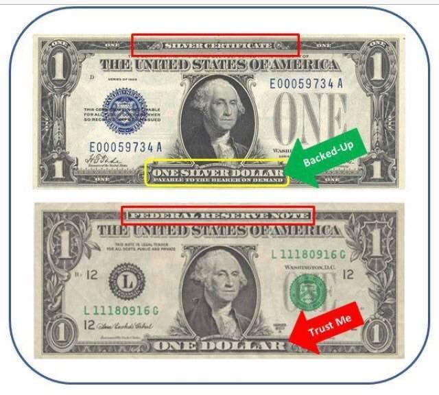 Le ere della moneta Innovazione monetaria Moneta FIAT - debito senza sottostante Rischio te di contropar