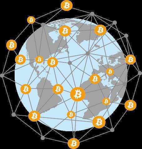 Che cosa è Bitcoin