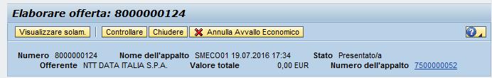 Avallo Economico per accettare