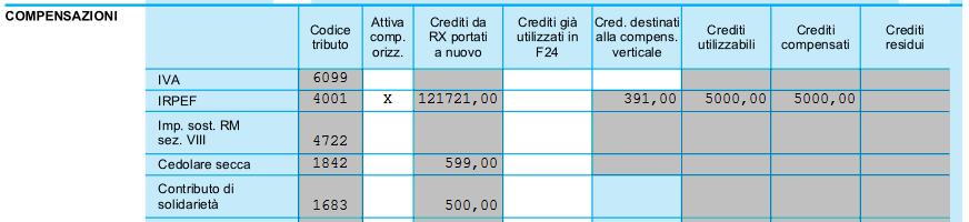 In presenza di deleghe di pagamento per i quali i canali bancari (remote /home banking) non risultano più