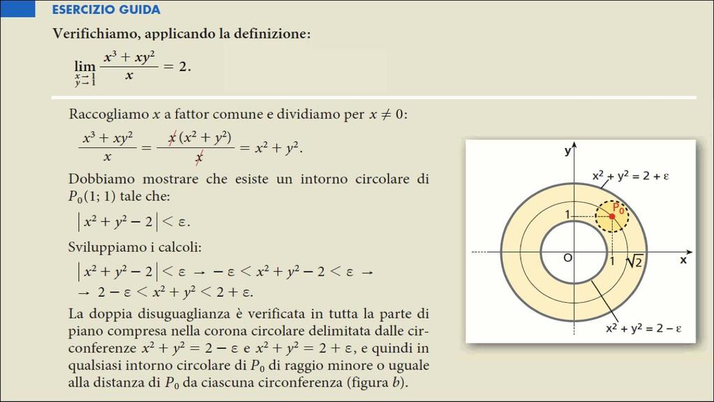 Verifica