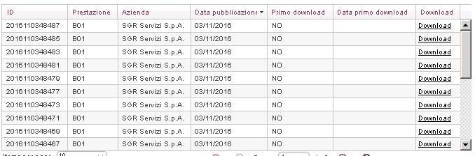 Manuale Operativo Pag. 99 di 162 La lista con i risultati della ricerca conterrà: ID Identificativo del file delle Comunicazioni Bonus estratto.