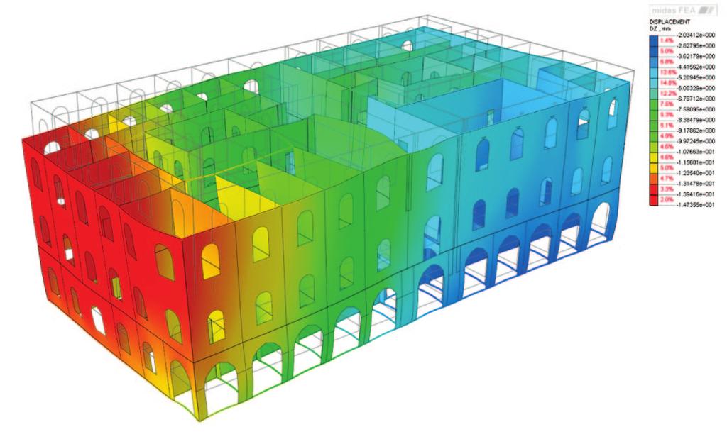 Figura 12: Quadro