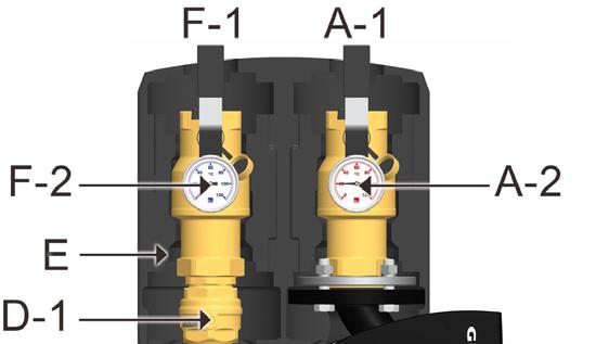3 Descrizione del prodotto 3 Descrizione del prodotto Il HeatBloC miscelato K32 è costituito da una raccorderia premontata per circuiti di riscaldamento.