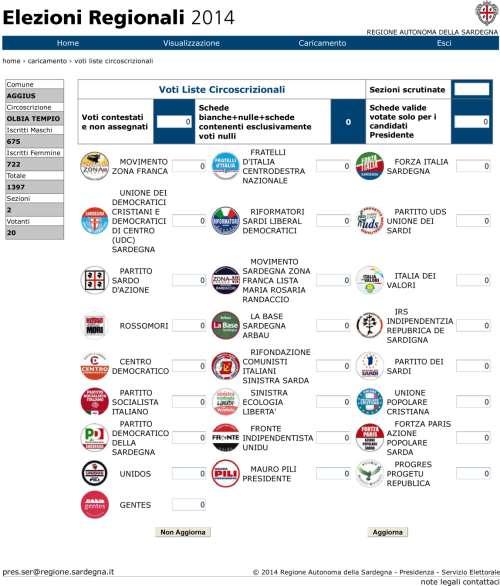 3.10. Sezione Voti liste Circoscrizionali In questa sezione viene compilato il dato relativo ai voti delle liste Circoscrizionali. Inserire nella maschera superiore i dati relativi a: 1.