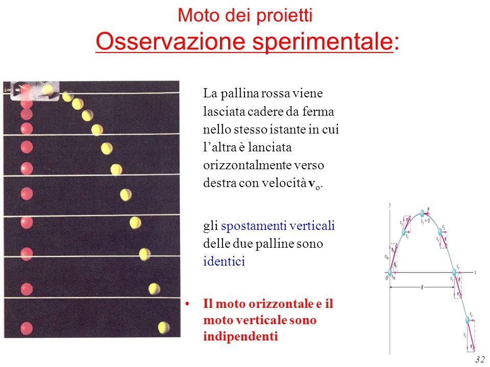 Gittata e tempo di volo Due biglie di accaio sono liberate simultaneamente da un supporto posto ad un altezza h dal suolo.