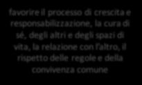 GLI INTERVENTI ATTUATI CUCINA ATTIVITA OCCUAZIONALI favorire il processo di crescita e responsabilizzazione, la cura di sé, degli altri e