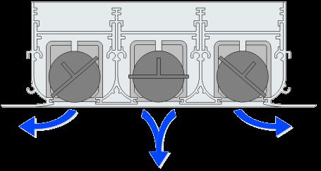Air direction with adjustable deflectors