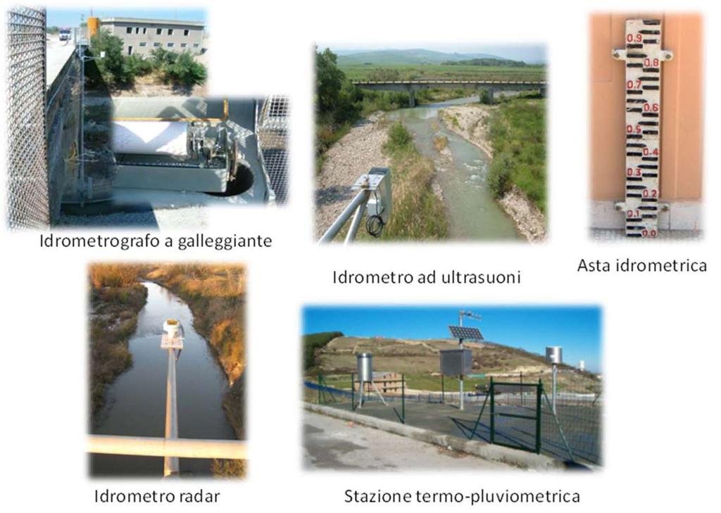 Monitoraggio e sorveglianza La rete meteo idro pluviometrica CFD CONSISTENZA RETE RILEVAMENTO DATI IN TELEMISURA TIPO STAZIONE SENSORI