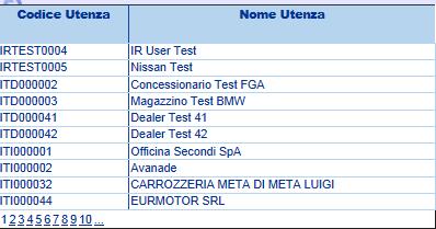 coinvolti cliccabile Aprendo il link si accede alla lista clienti Tasti funzionalità: A B C Legenda lista Offerte Commerciali Le offerte scritte in rosso sono quelle in