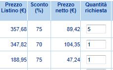 «quantità minima» o su singolo pezzo, in modo da poter modificare la quantità ordinata