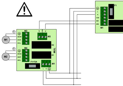 5 - Control connections: Connect the terminal M2 as shown in fig. 2 in the case of a connection for a 3-position control button without latching. Connect the terminal M2 as shown in fig. 3 in the case of a connection for an ECG3 control card.