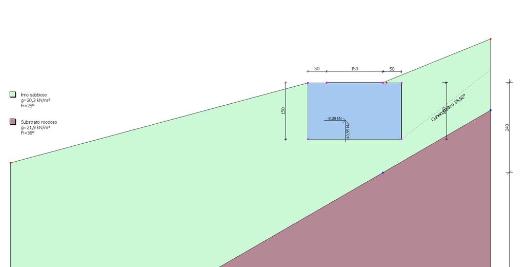 Dati generali muro Altezza muro 1,0 cm Spessore testa muro 150,0 cm Risega muro lato valle 0,0 cm Risega muro lato monte 0,0 cm Sporgenza mensola a valle 50,0 cm Sporgenza mensola a monte 50,0 cm