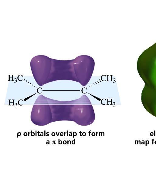 Generalità sulle reazioni chimiche organiche Unità didattica 3 Generalità sulle reazioni chimiche organiche Gli alcheni: Struttura, nomenclatura, reattività Possiamo catalogare le reazioni chimiche