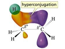 è legato al maggior numero di idrogeni E una reazione regioselettiva: si forma solo (o prefenzialmente) un