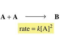Velocità di reazione = Numero di collisioni per unità di tempo x Frazione ad energia sufficiente x