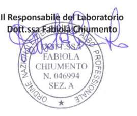 CHIMICA E SICUREZZA SNC di Chiumento Fabiola e Napione Enrico Via Paradiso, 6 36040 Meledo di Sarego (VI) e-mail: info@chimicaesicurezza.
