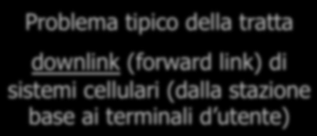 Accesso radio condiviso: Multiplazione La stazione trasmittente coinvolta è unica Problema tipico