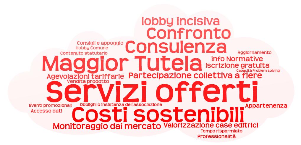 Nella scelta se iscriversi o meno ad un associazione pesano molto il costo, la qualità dei servizi offerti e la percezione di essere maggiormente tutelati Tag cloud Le leve per l iscrizione ad un