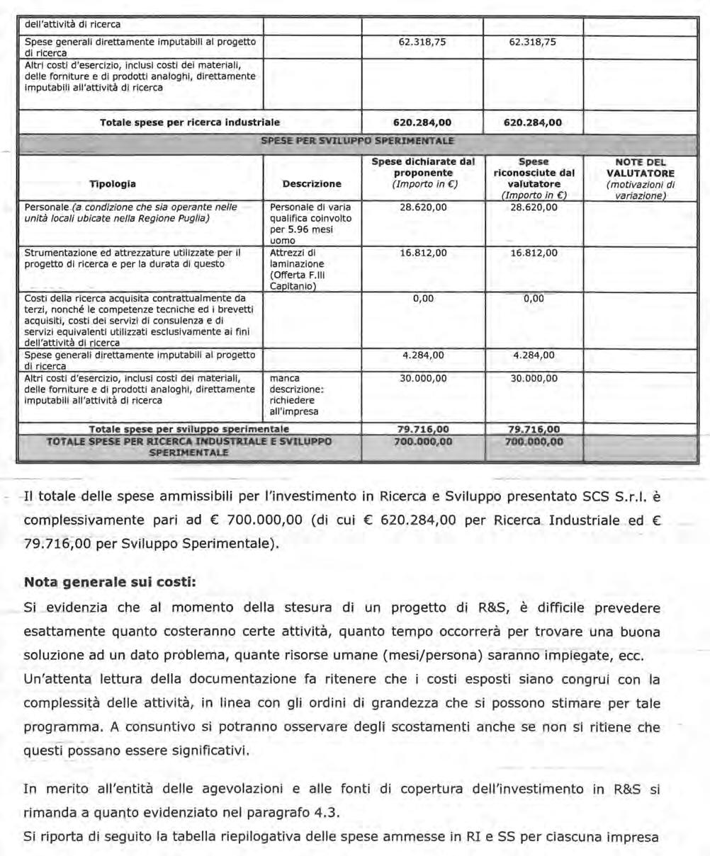 49886 Bollettino Ufficiale della