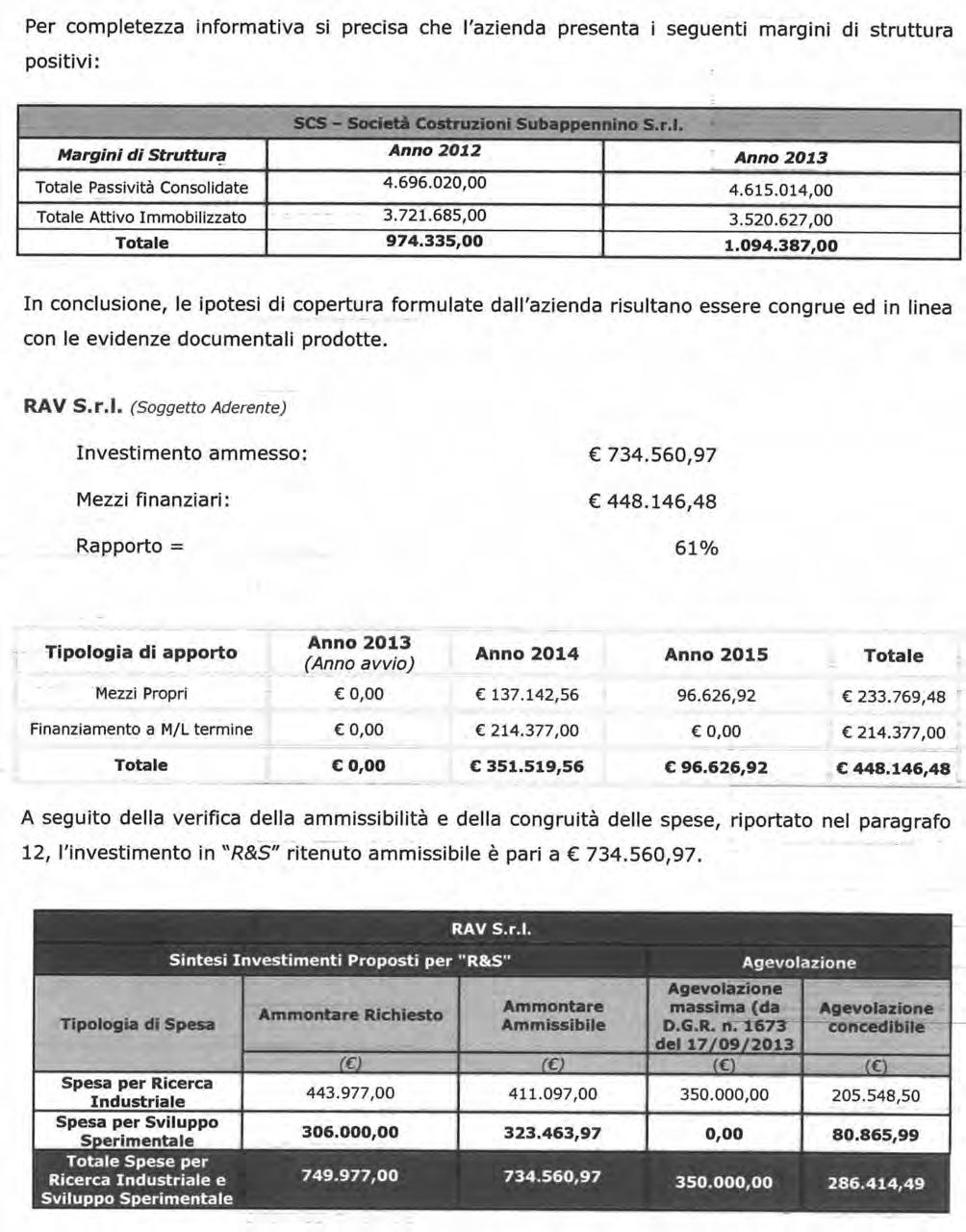 Bollettino Ufficiale della Regione