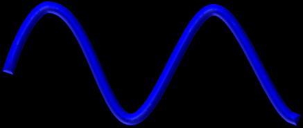 l blu l rosso L ampiezza (A) determina l intensità A 400 Sorgente di