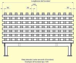 NORMA UNI 9492 - DECRETO